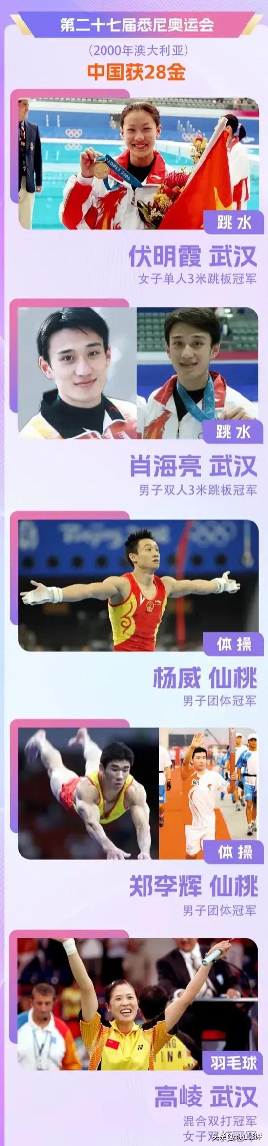篮球宜昌三人赛冠军奖金多少_宜昌三人行篮球_宜昌三人篮球赛冠军